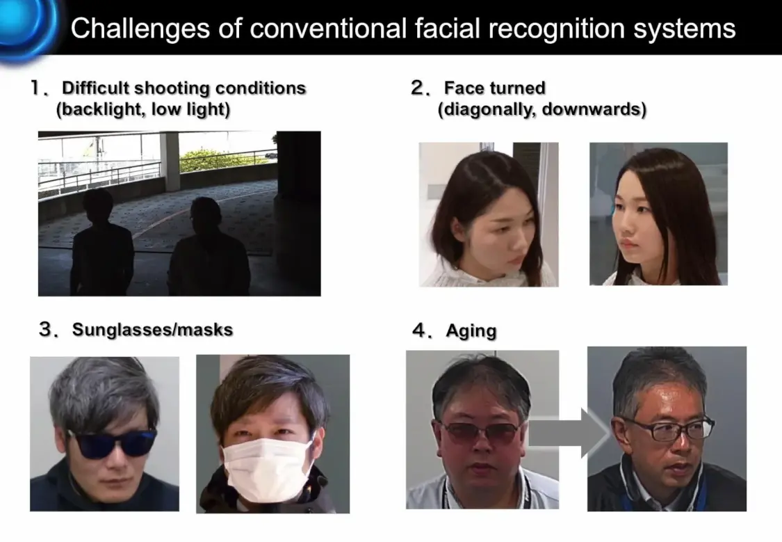 Challenges of Facial Recogniton technology
