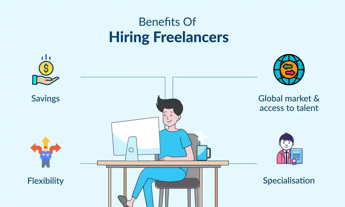 Pros of Hiring Freelancers