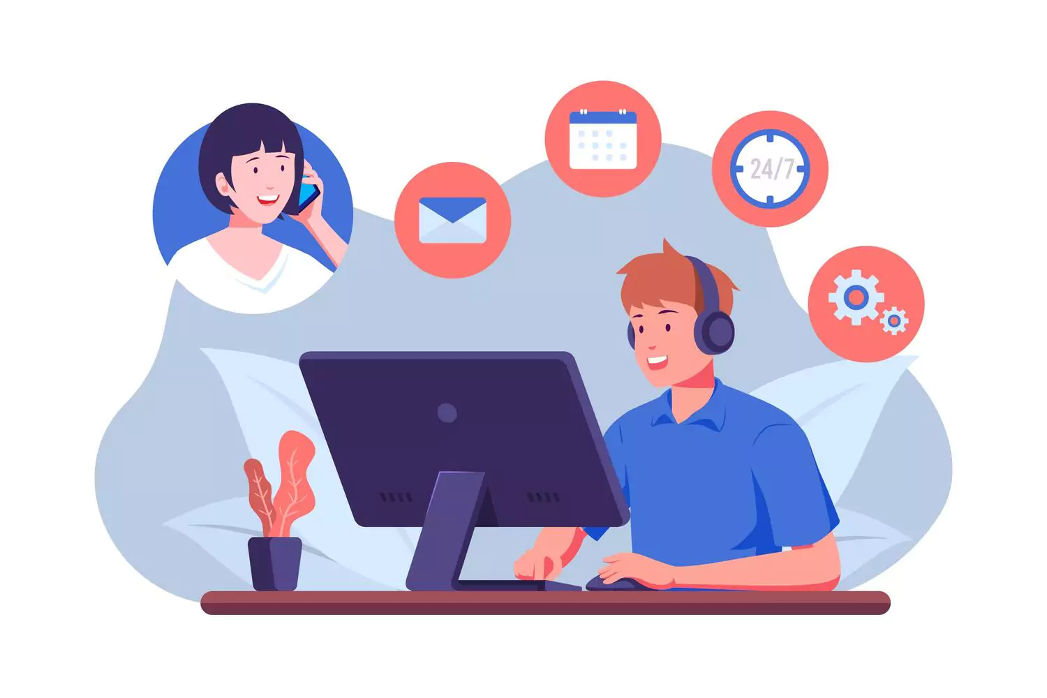 What is a Contact Center?