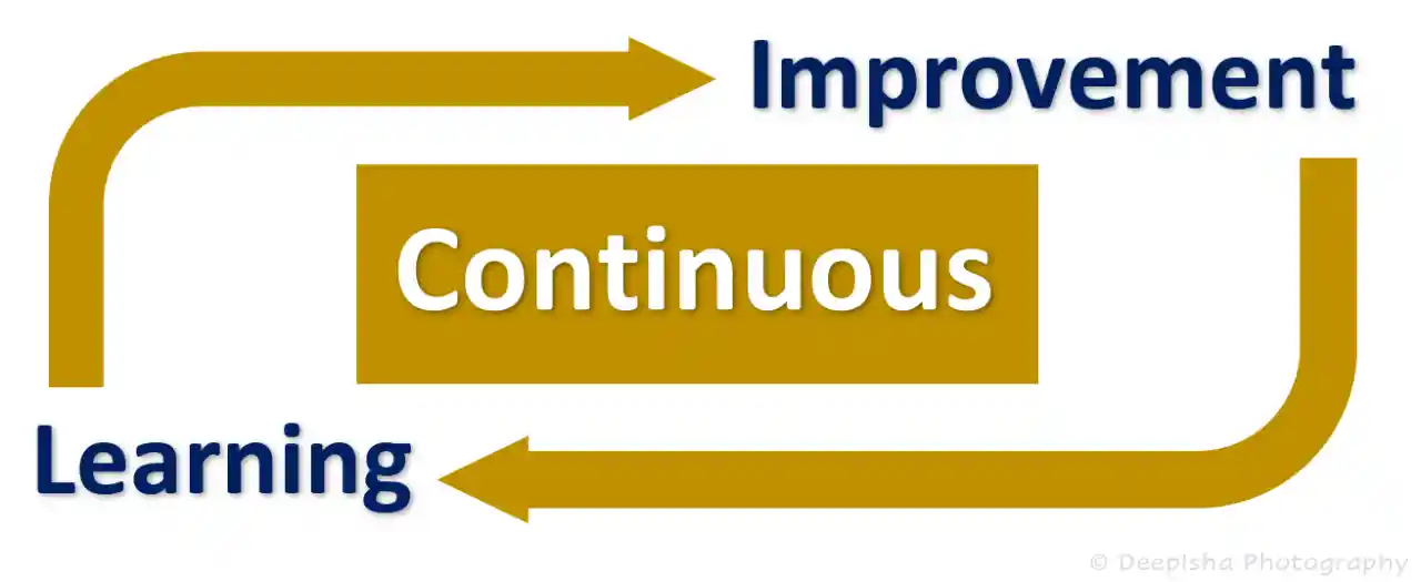 Prioritize Continuous Learning and Improvement