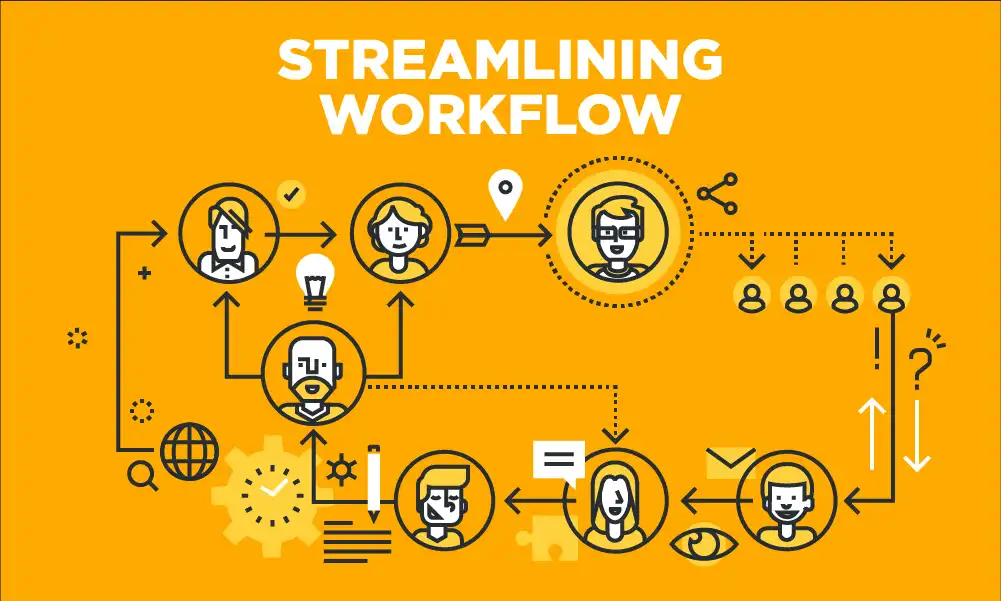 Best Practices for Successful Workflow Streamlining