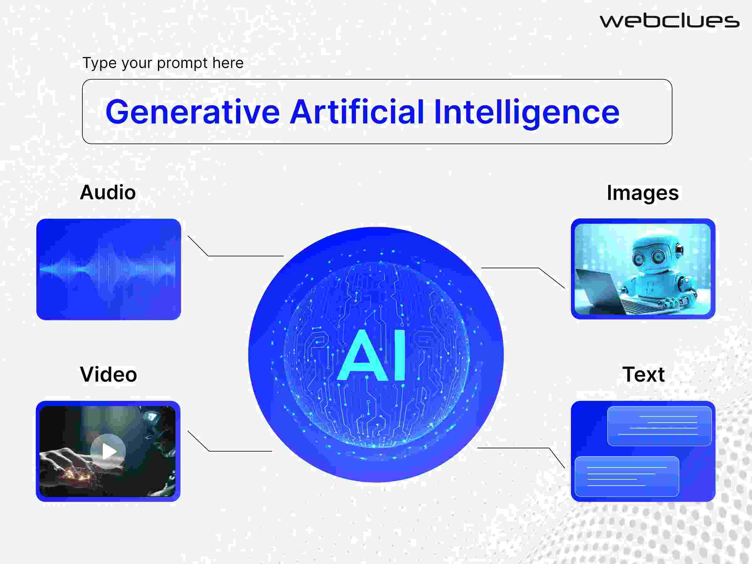 What is Generative AI