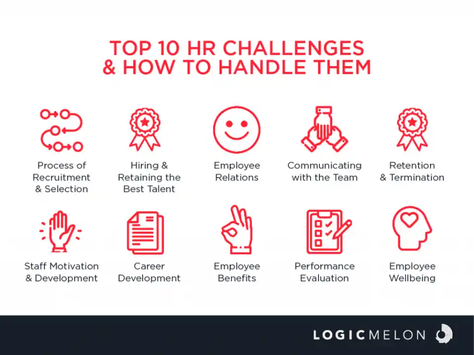 Identify Key HR Challenges