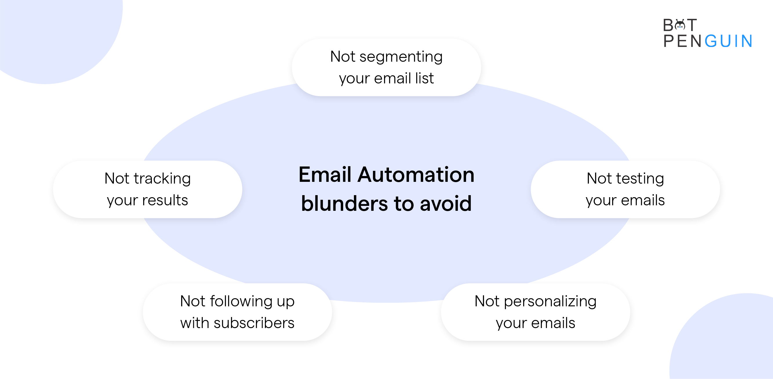 5 Deadly Email Automation blunders to avoid.