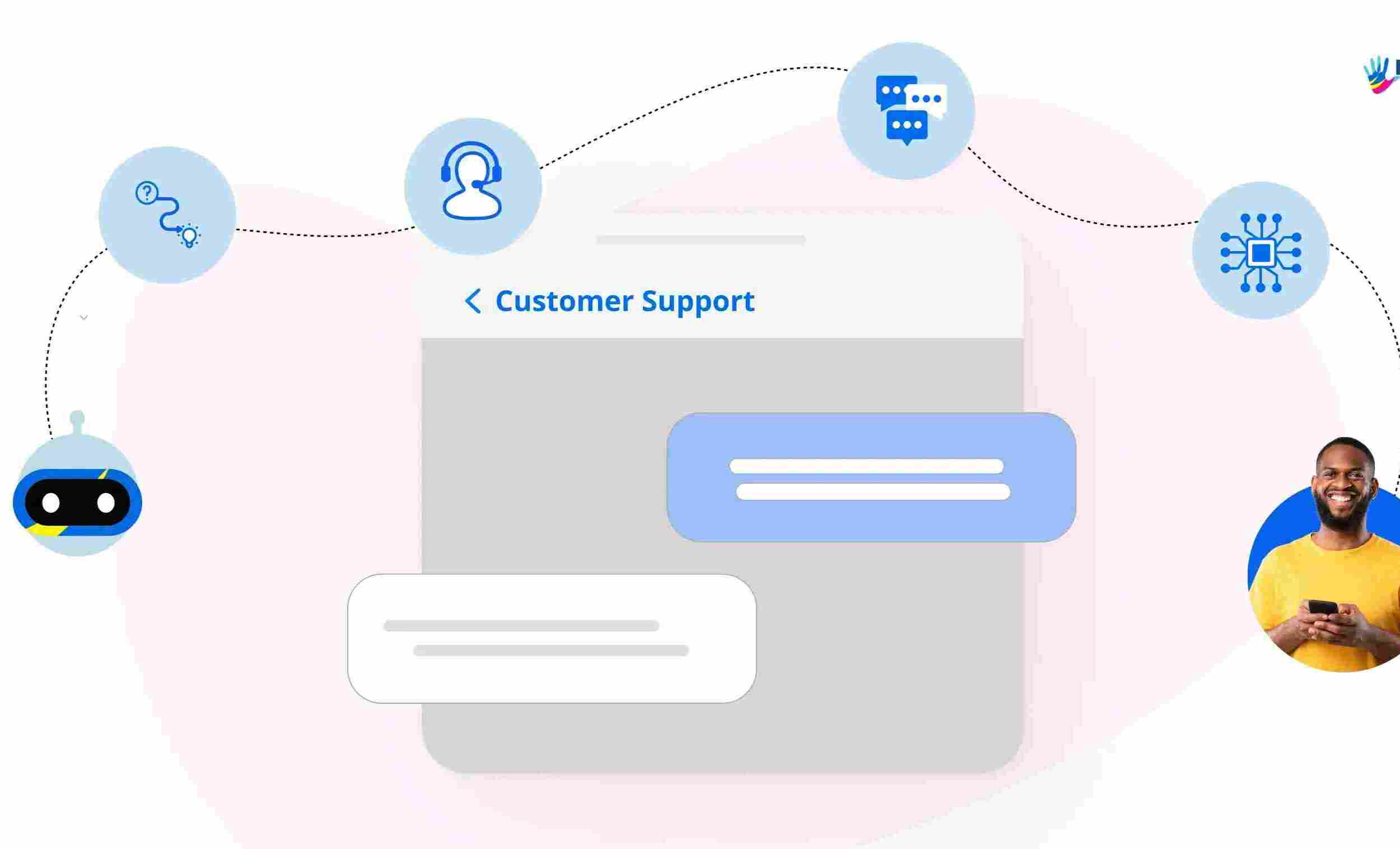 A Detailed Guide On AI Chatbot Customer Service