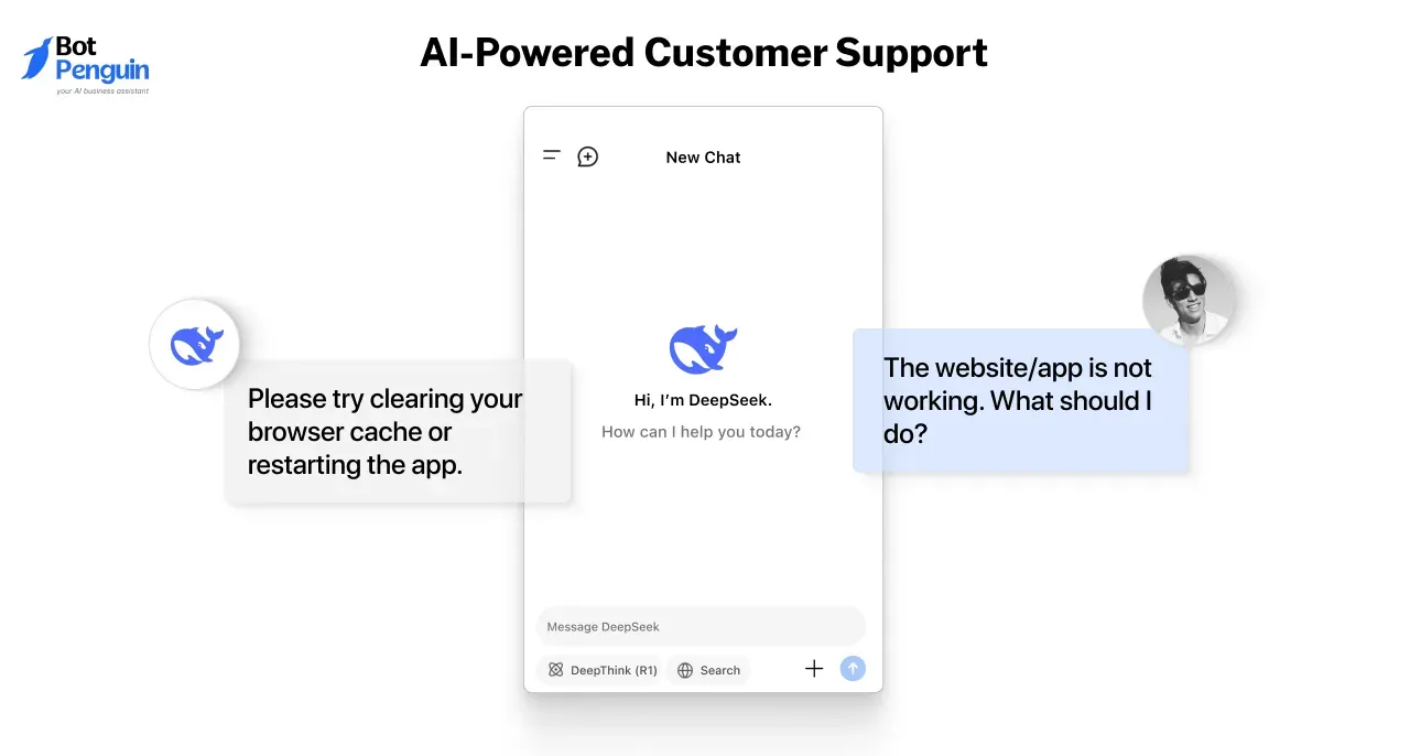 AI-Powered Customer Support