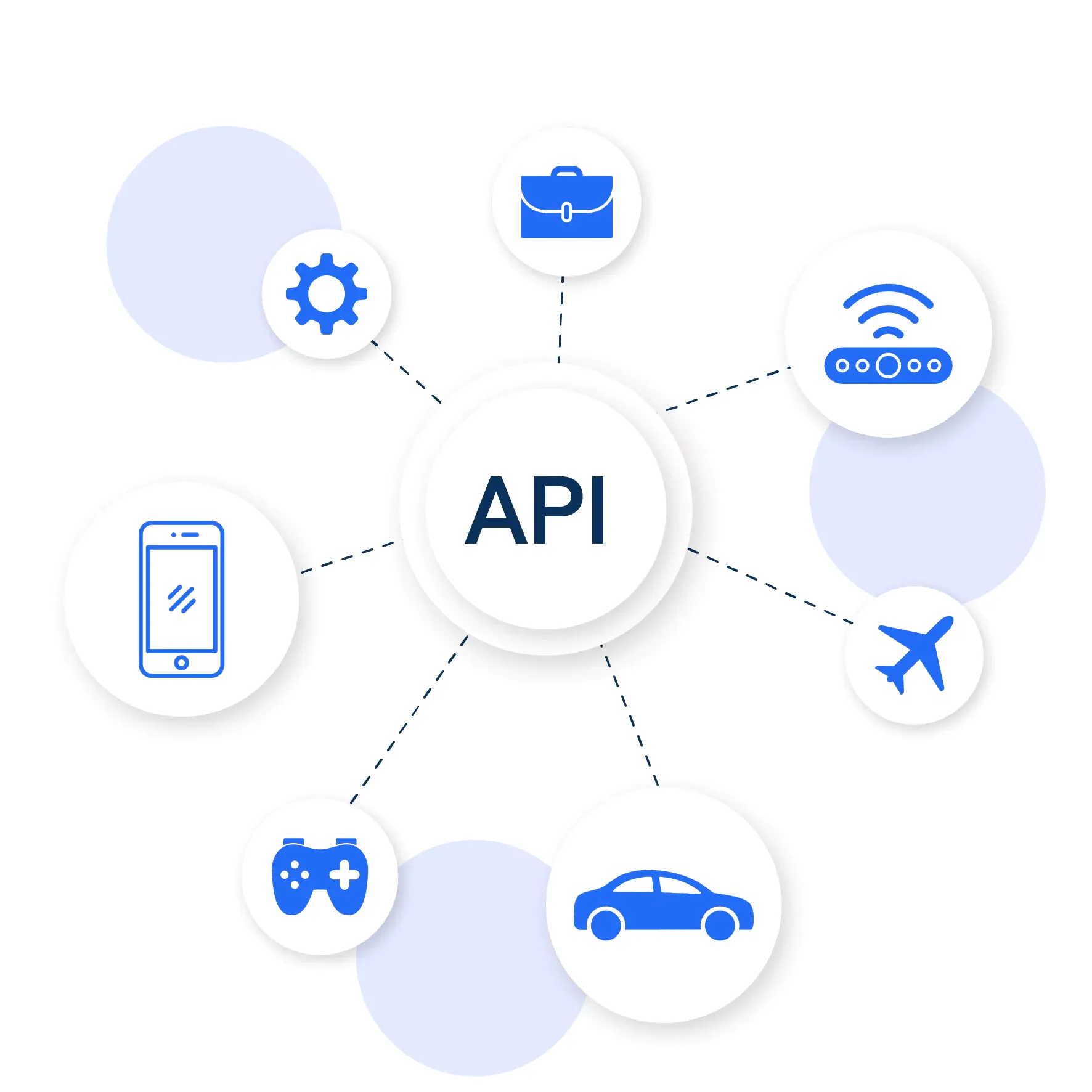 API Integration: The Secret Sauce for Seamless Connections