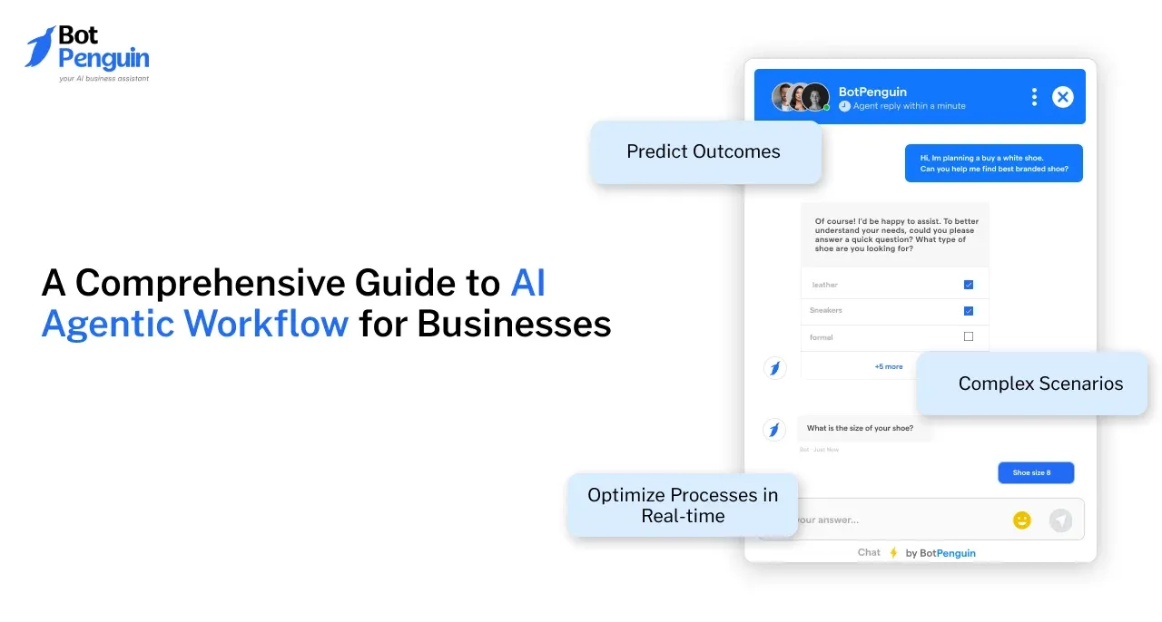 A Comprehensive Guide to AI Agentic Workflow for Businesses