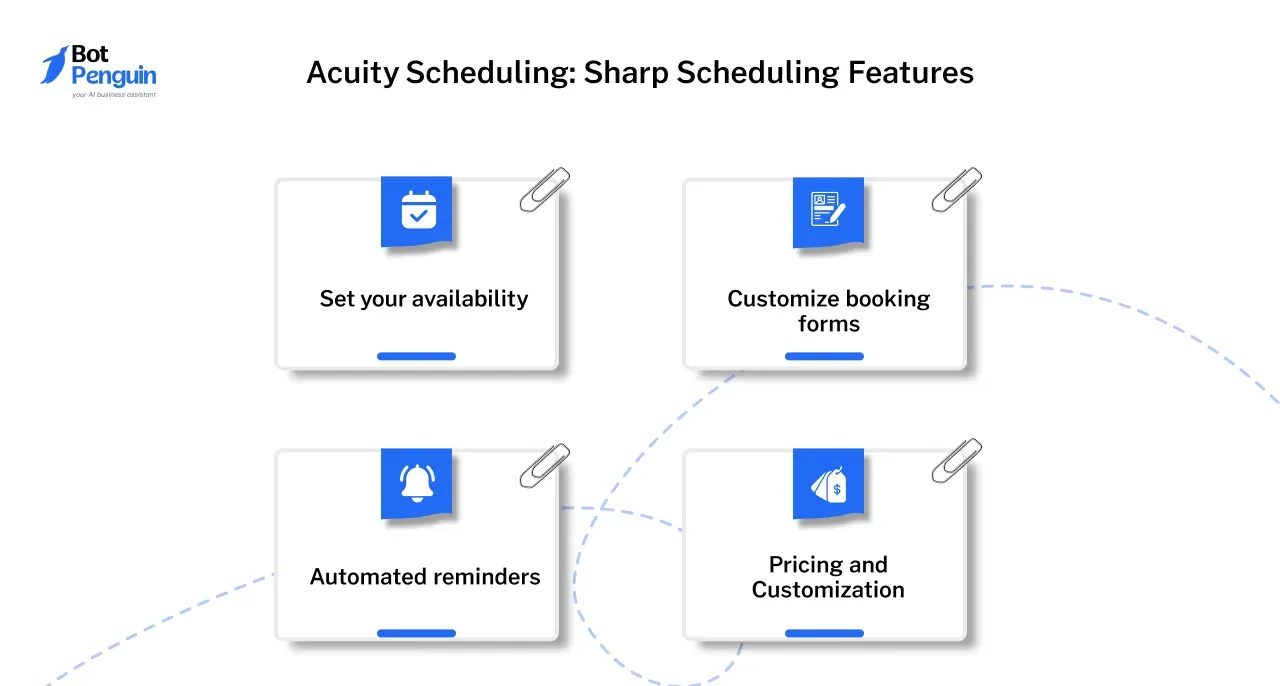 Acuity Scheduling Software