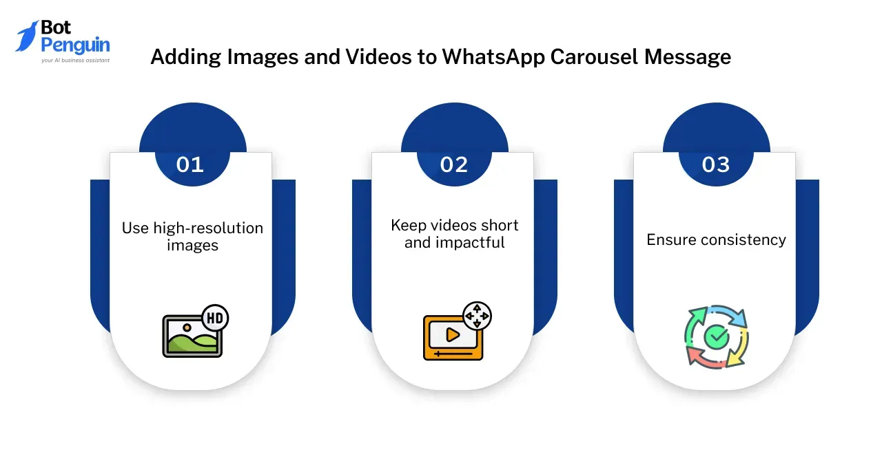 Adding Images and Videos to WhatsApp Carousel Message