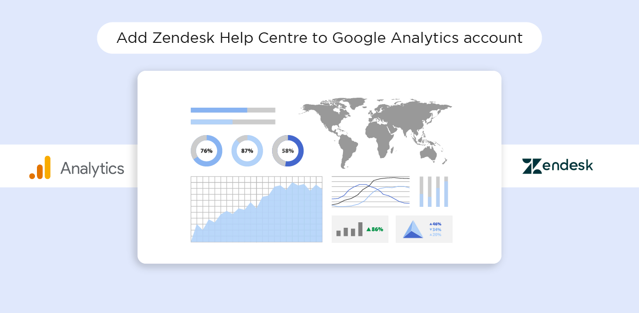 Adding Zendesk Help Centre to a Google Analytics account