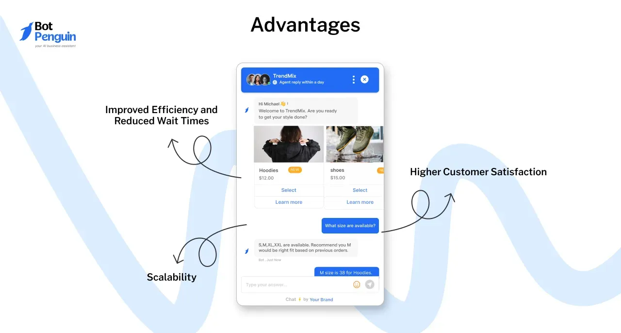 Chatbot advantages