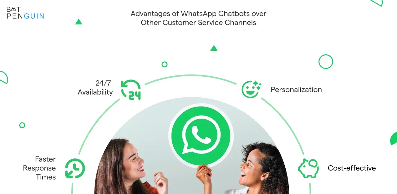 Advantages of WhatsApp Chatbots over Other Customer Service Channels