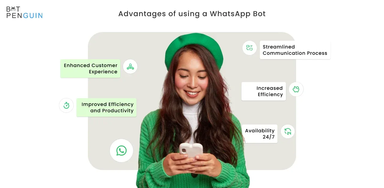 Advantages of using a WhatsApp Bot
