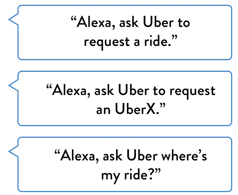 Uber