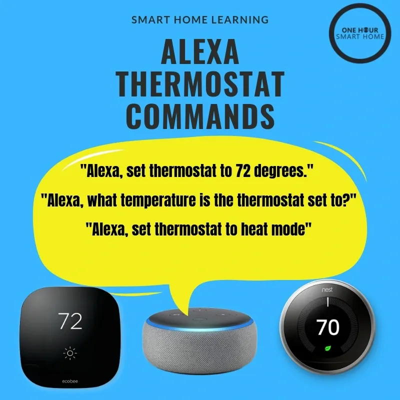 Controlling Lights, Thermostats