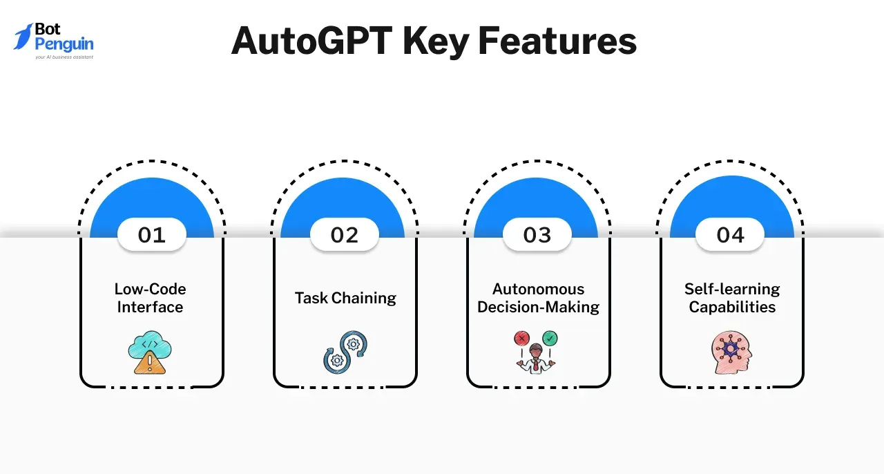 AutoGPT