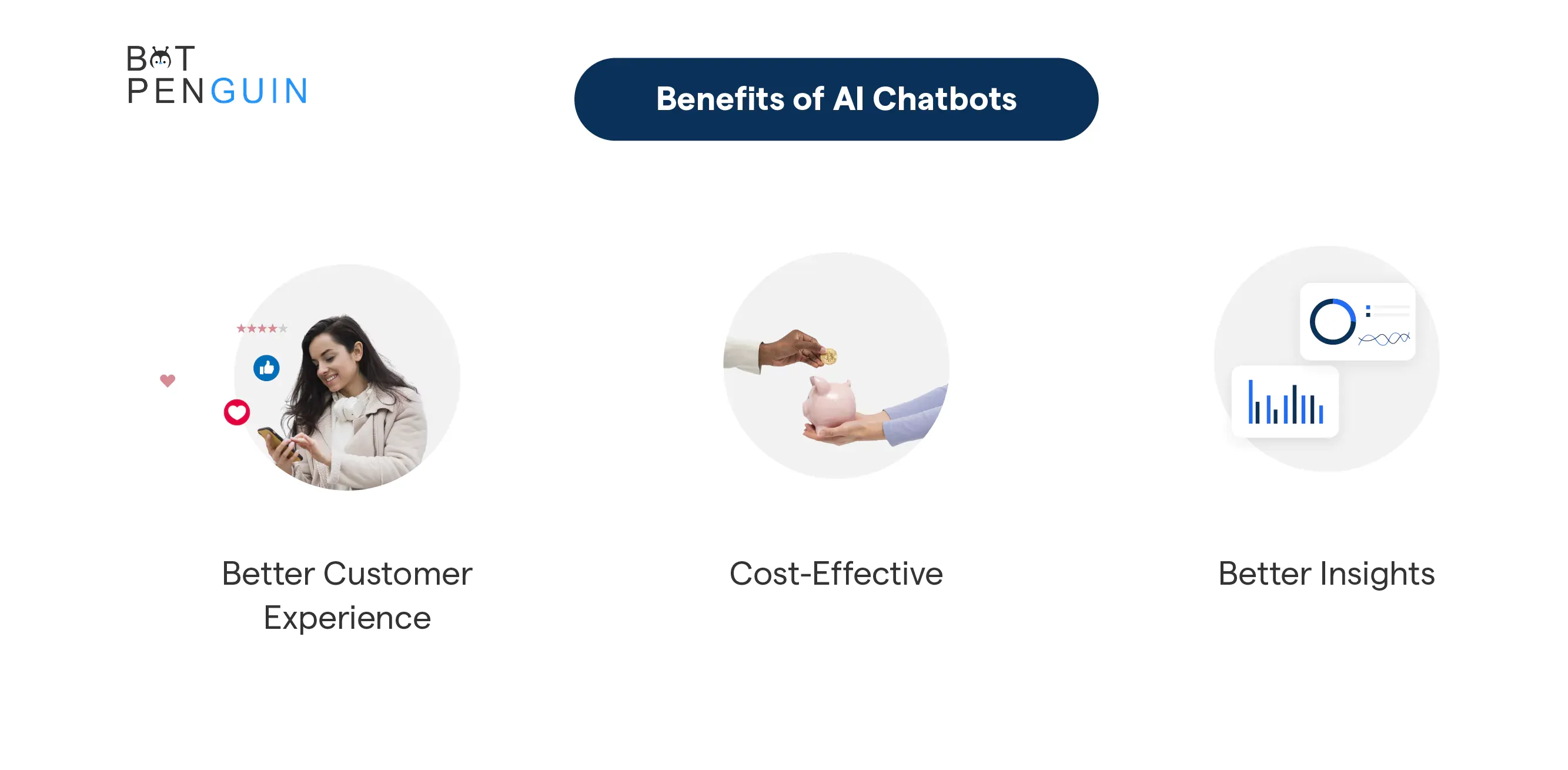 Benefits of AI Chatbots.