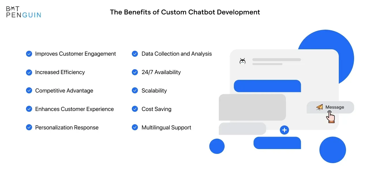Benefits of Custom Chatbot Development