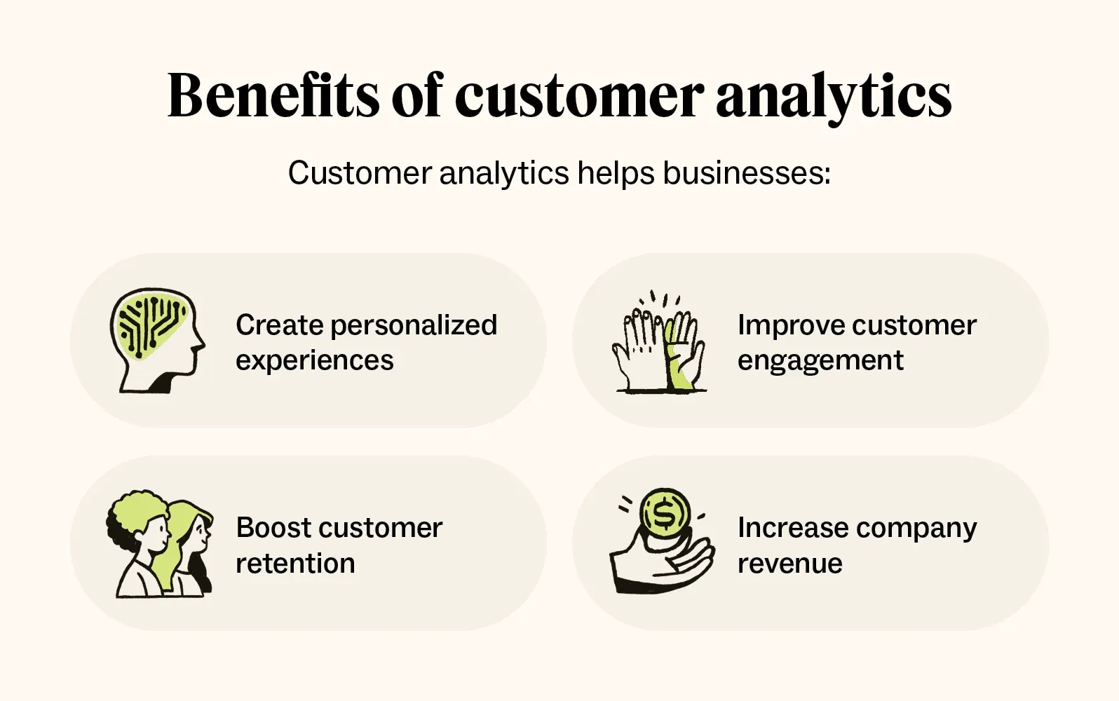 Benefits of Customer Analytics
