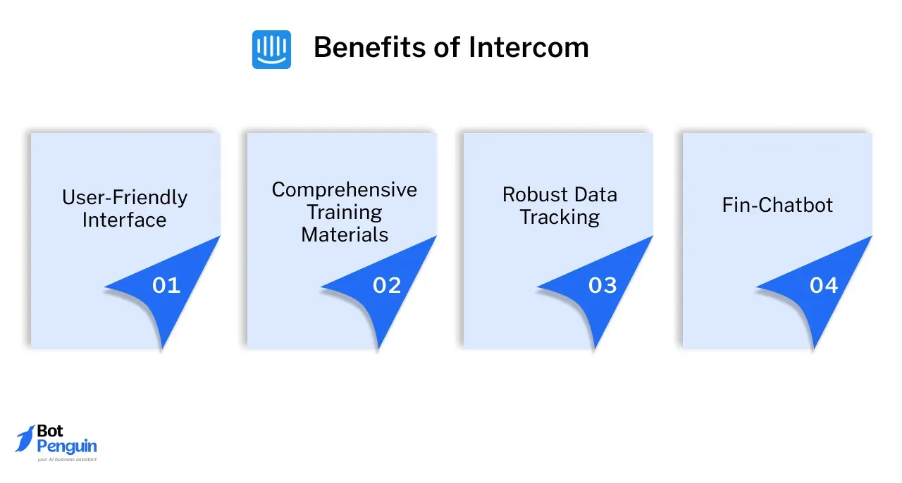 Benefits of Intercom