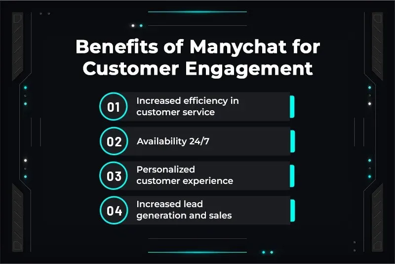 Benefits of Using ManyChat