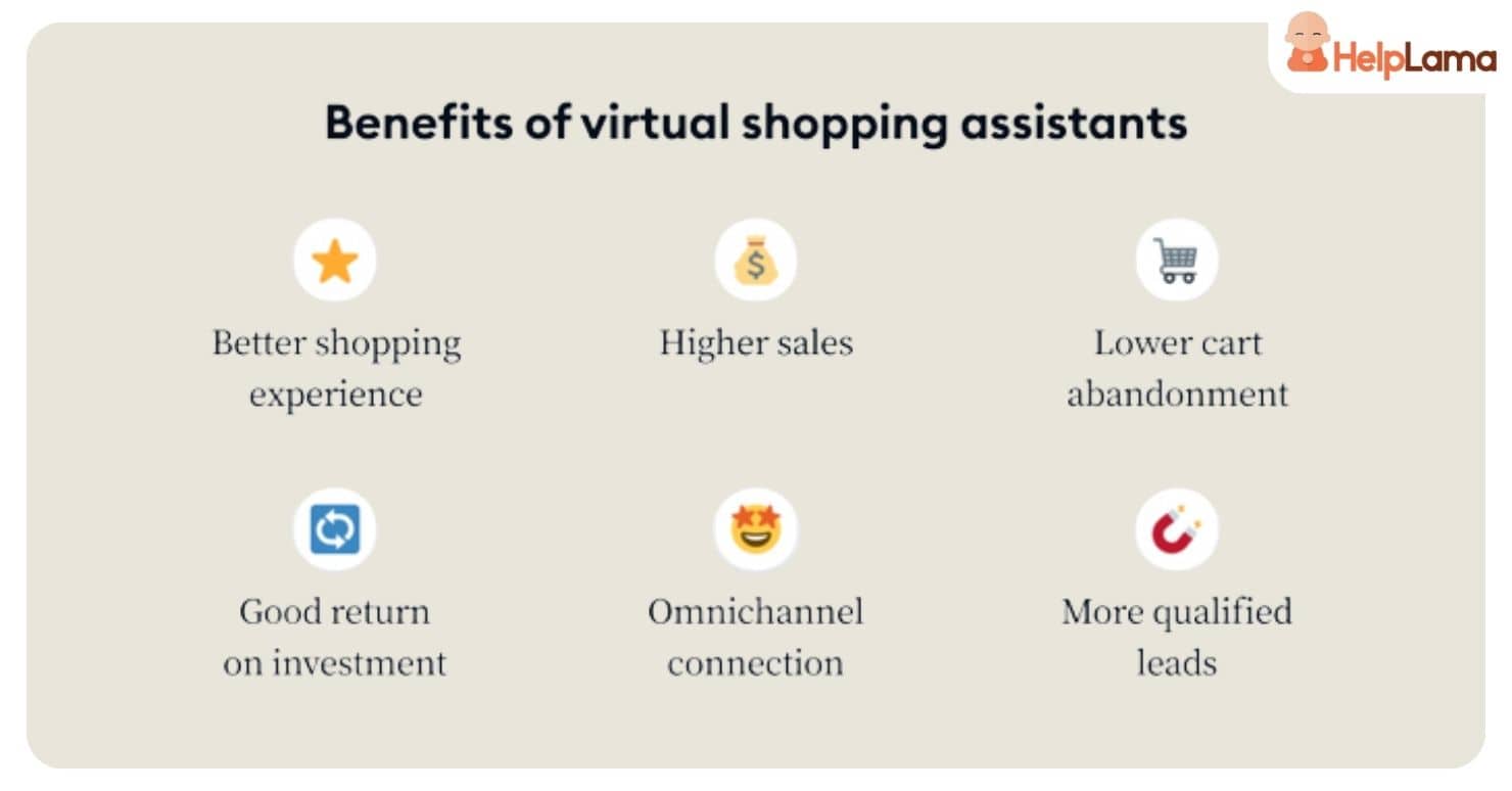 Benefits of ai shopping assistant