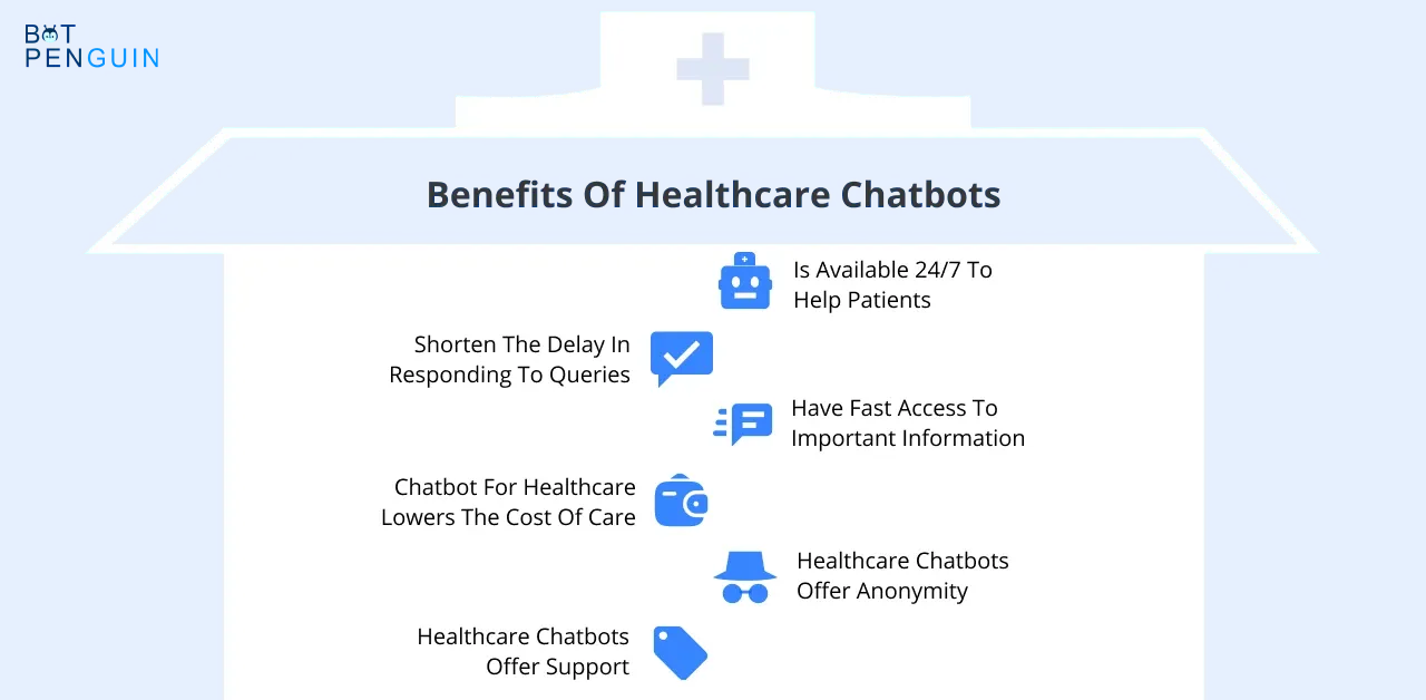 Benefits of healthcare chatbots
