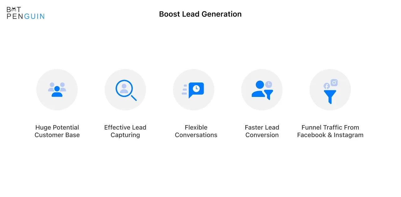 Boost Lead Generation