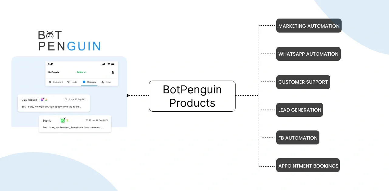 BotPenguin