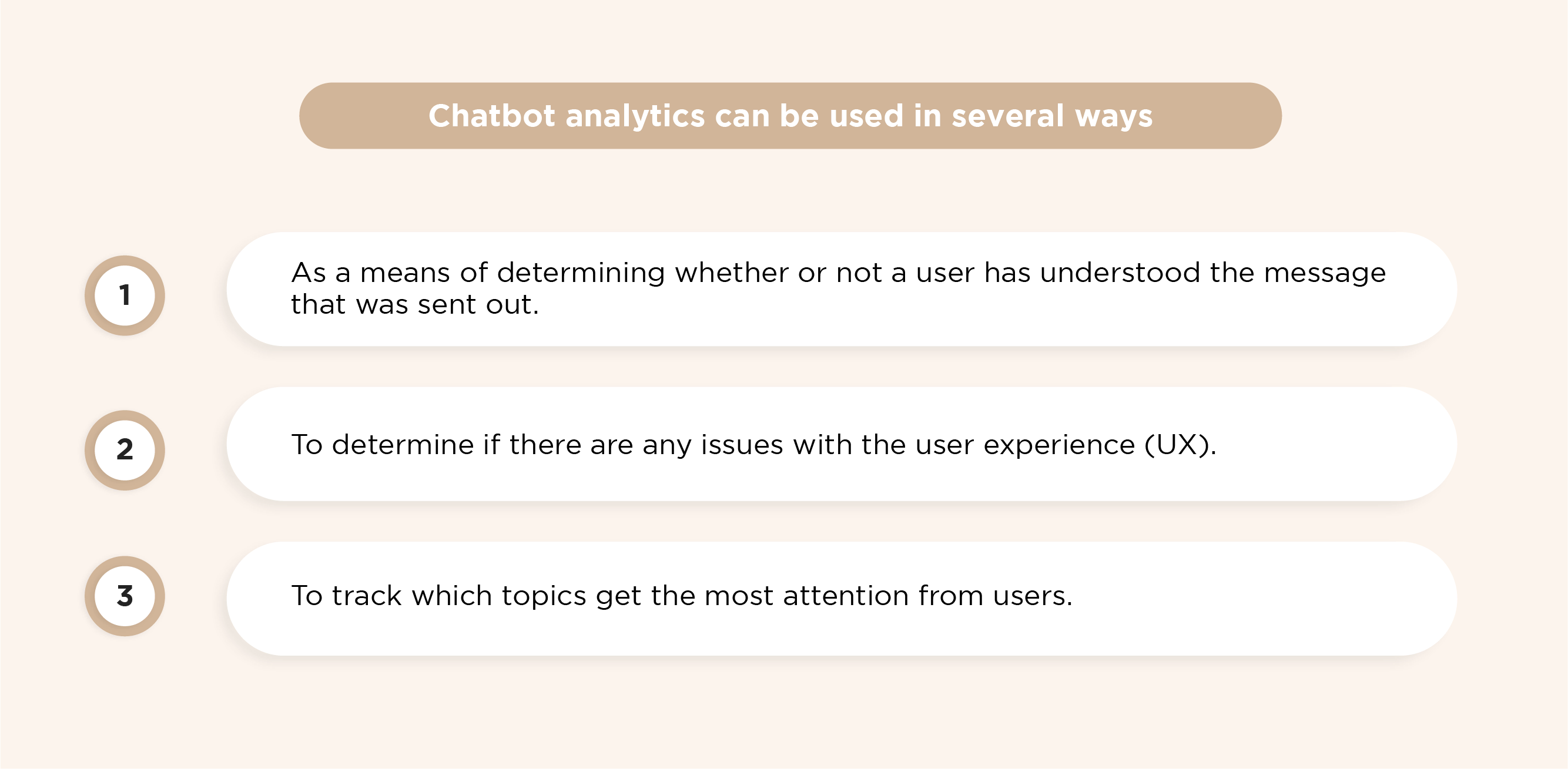 BotPenguin offers real-time chatbot analytics: