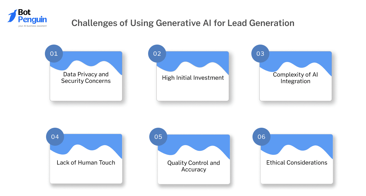 Challenges of Using Generative AI for Lead Generation