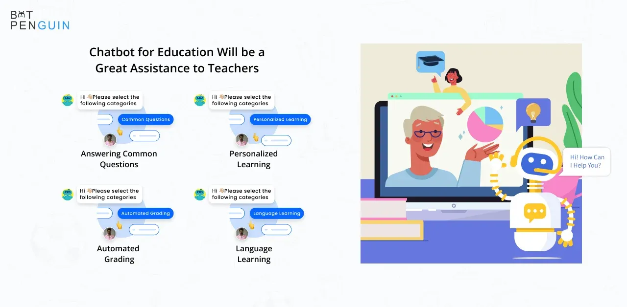 Chatbot for education will be a great assistance to teachers