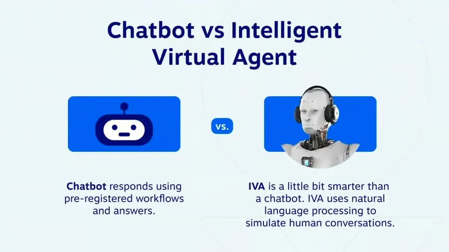 Virtual Agent vs Chatbots