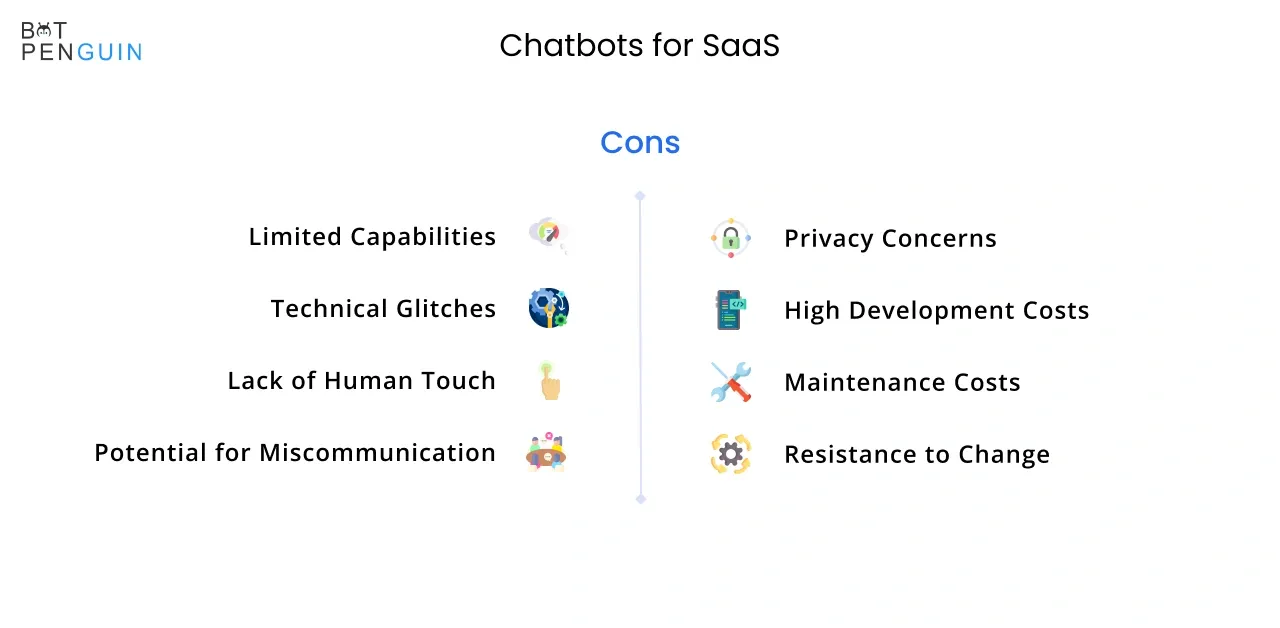 Chatbots for SaaS_Cons