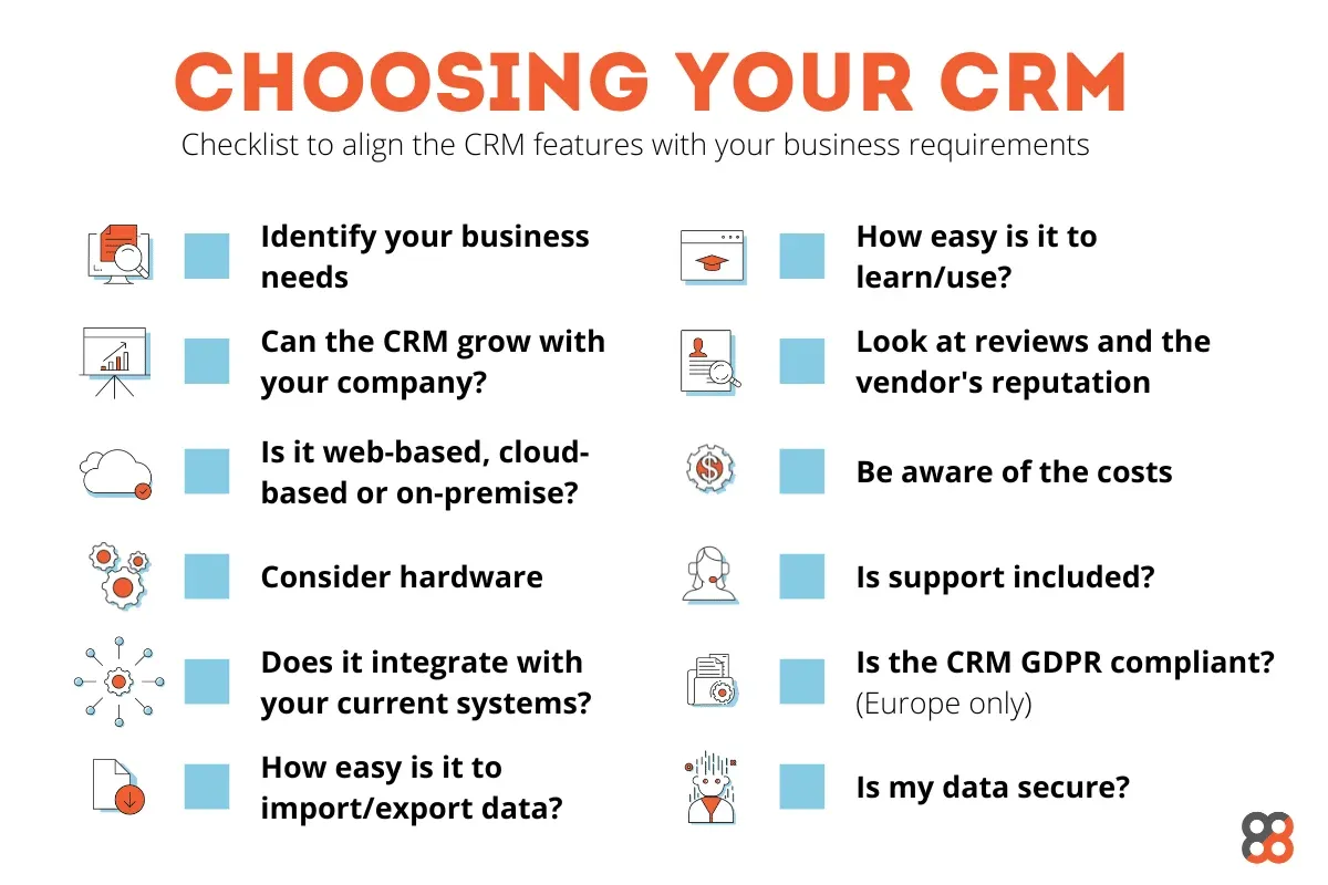 Choosing the Right CRM Software