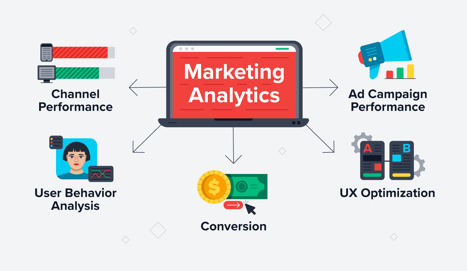marketing analytics tool