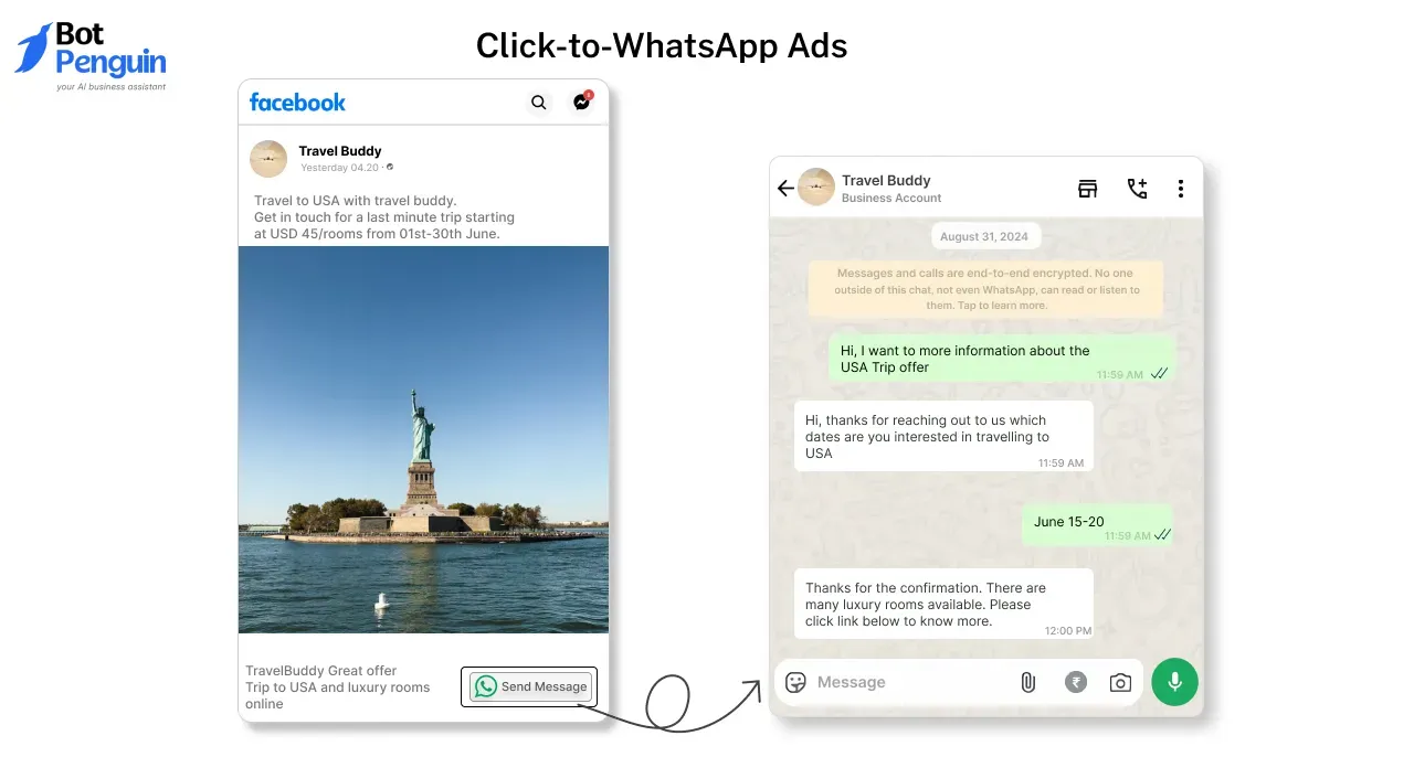 Click to WhatsApp Ads