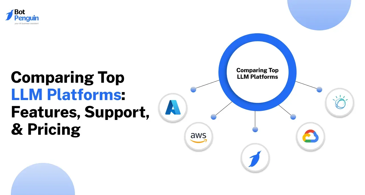 Comparing Top 10 LLM Platforms: Features, Support, & Pricing