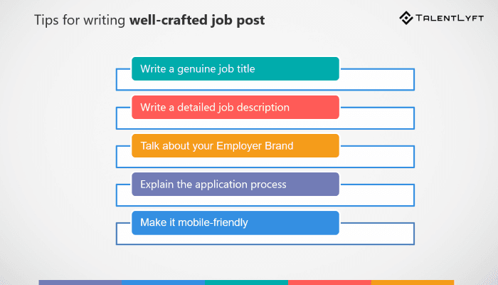 Crafting an Attractive Job Description and Posting