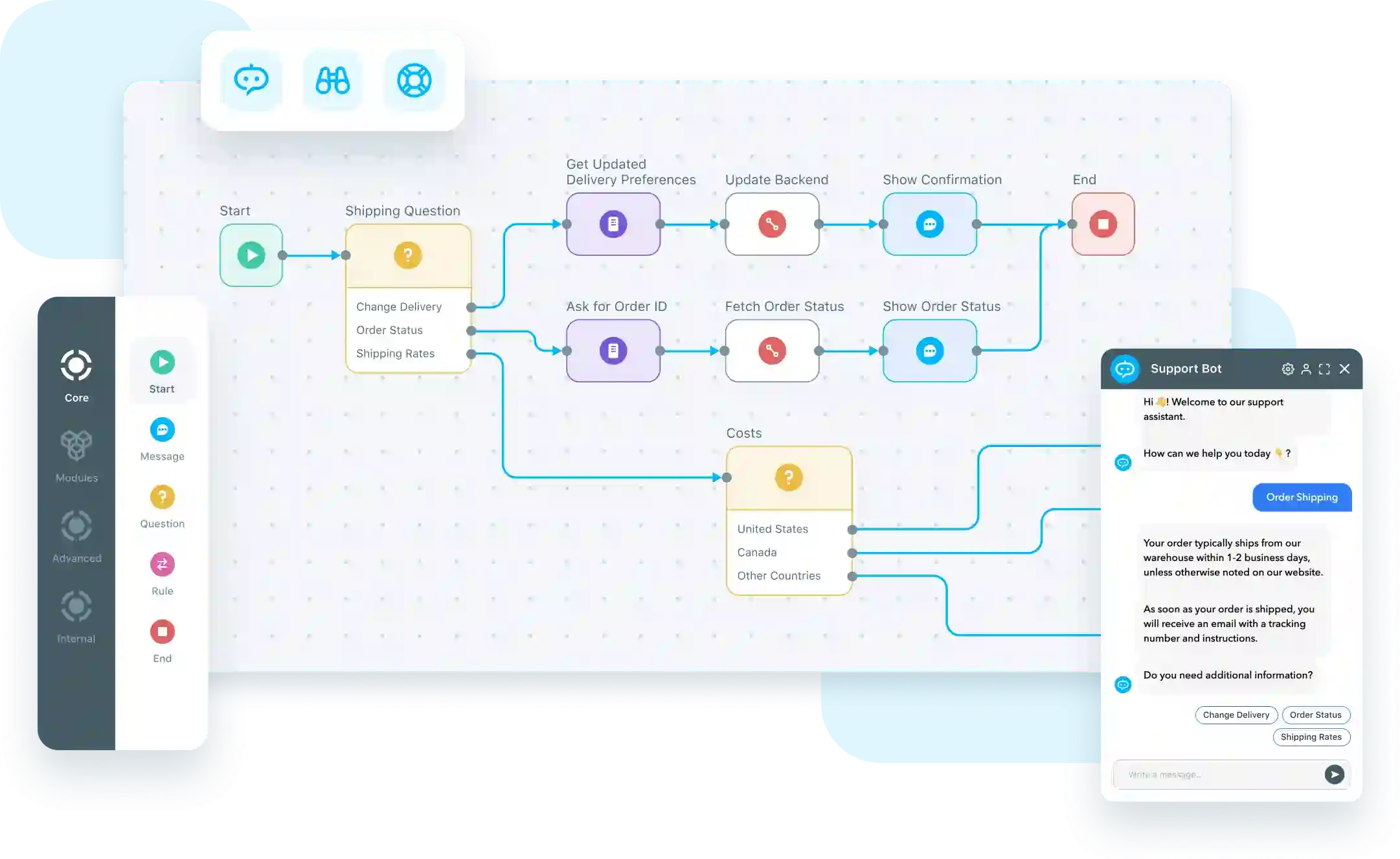 Challenges and Limitations of Salesforce Chatbot Integration