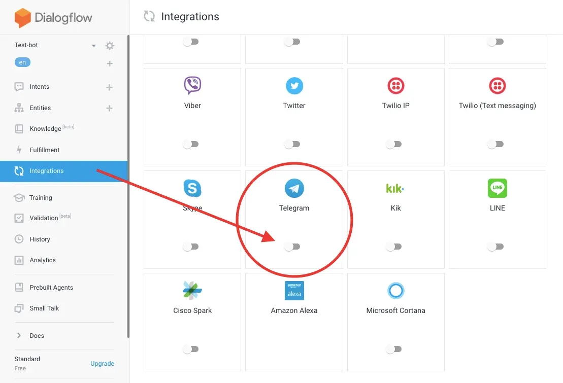 Dialogflow Integrations with Telegram