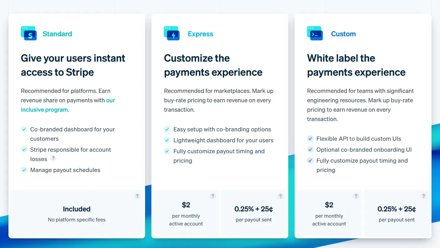 Different Types of Stripe Accounts