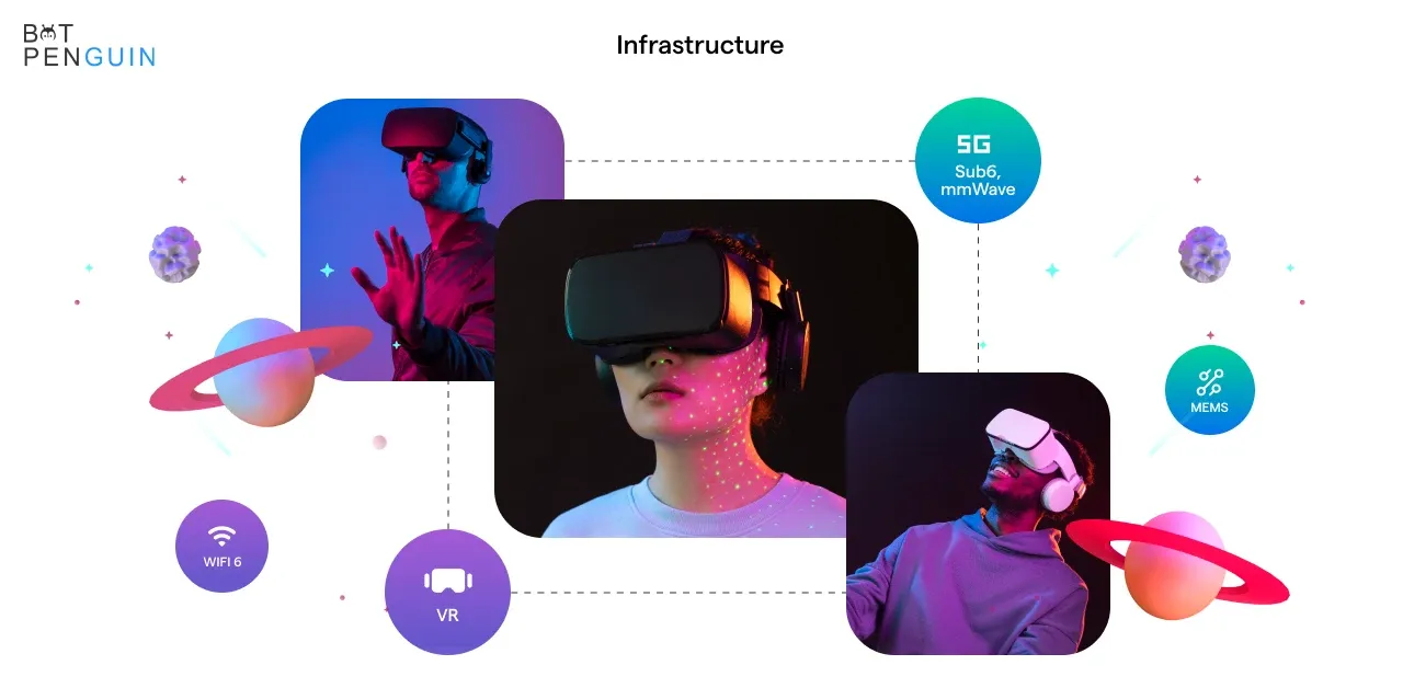 Metaverse Infrastructure