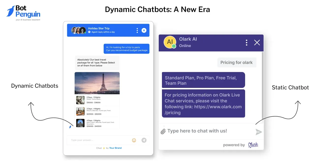 dynamic chatbot