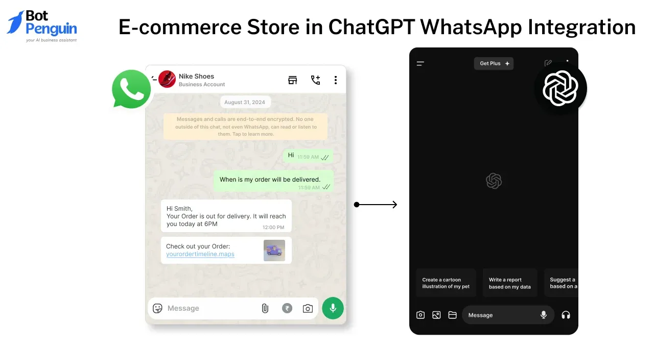 ChatGPT WhatsApp Integration for e-commerce