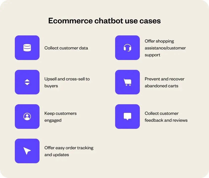 Use Cases for Ecommerce AI Chatbots