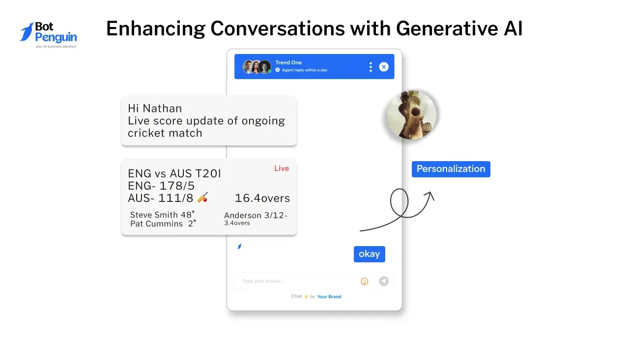 Enhancing Conversations with Generative AI