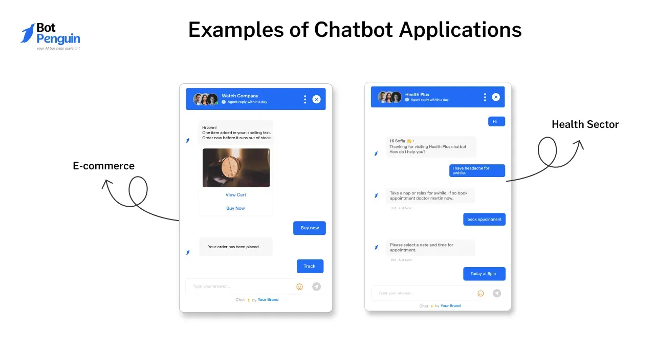 Examples of Chatbot Applications