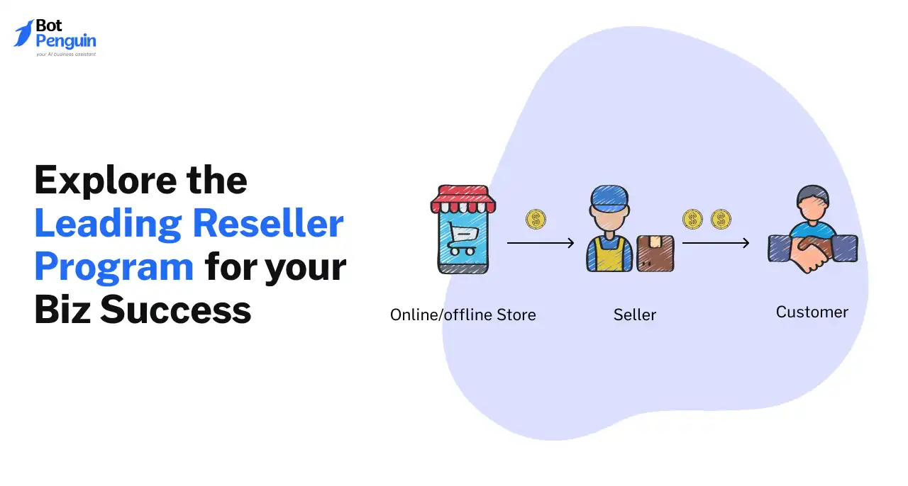 Explore the Leading Reseller Program for your Biz Success